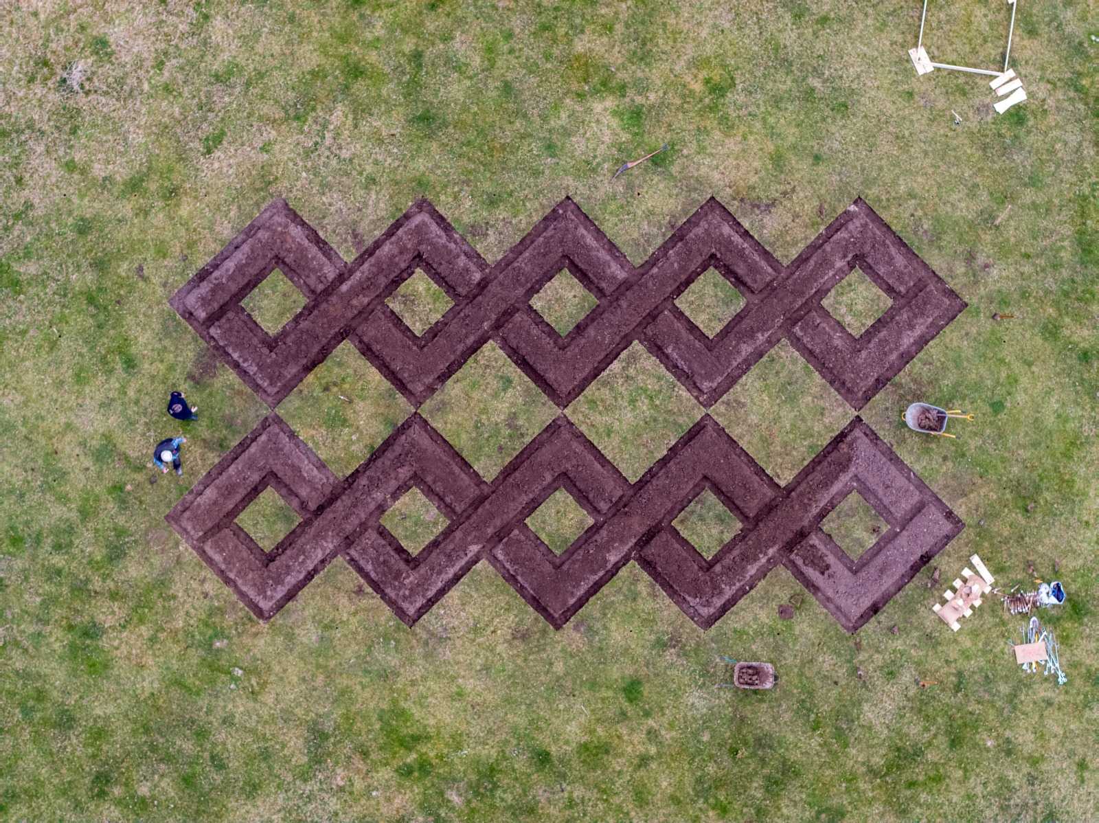 Model Plot